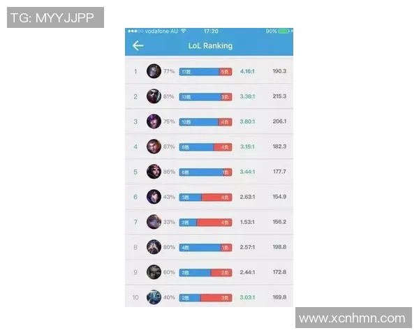 独家深度解析WE战队成员个人能力的全面对比与分析