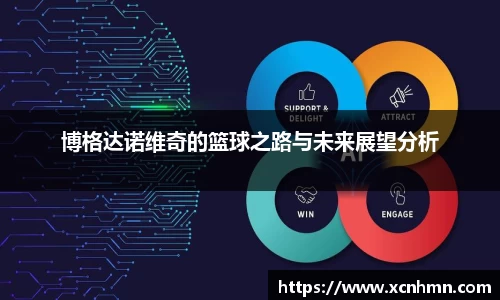 博格达诺维奇的篮球之路与未来展望分析